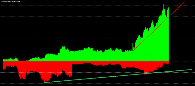 Click to Enlarge

Name: Profit.png
Size: 12 KB