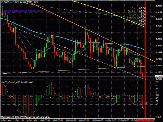 Click to Enlarge

Name: eurusd17.02.gif
Size: 35 KB