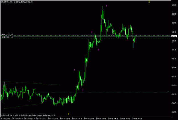 Click to Enlarge

Name: usdjpy m5.gif
Size: 12 KB