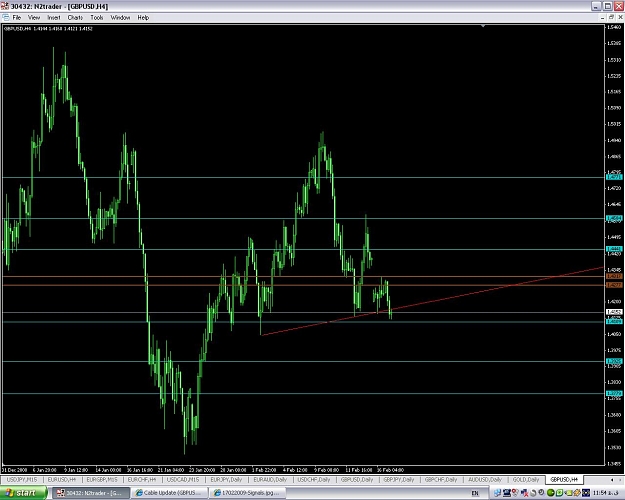 Click to Enlarge

Name: chart.JPG
Size: 133 KB