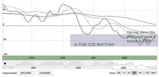 Click to Enlarge

Name: screen-capture-2.jpg
Size: 43 KB