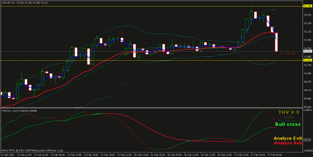 Click to Enlarge

Name: usdjpy1.gif
Size: 20 KB