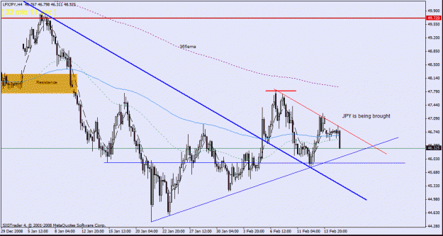 Click to Enlarge

Name: 4) usd-ljpy  daily-17-2.gif
Size: 23 KB