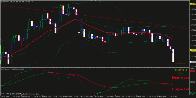Click to Enlarge

Name: eurjpy1.gif
Size: 23 KB