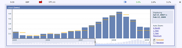 Click to Enlarge

Name: GBP cpi 17-2.png
Size: 21 KB