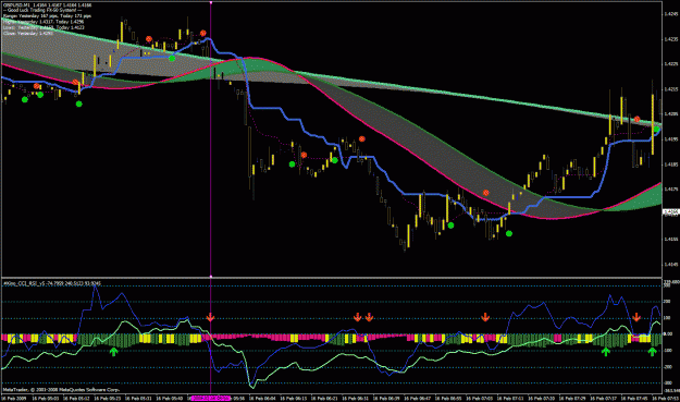 Click to Enlarge

Name: gbpusd highprobtrade.gif
Size: 43 KB