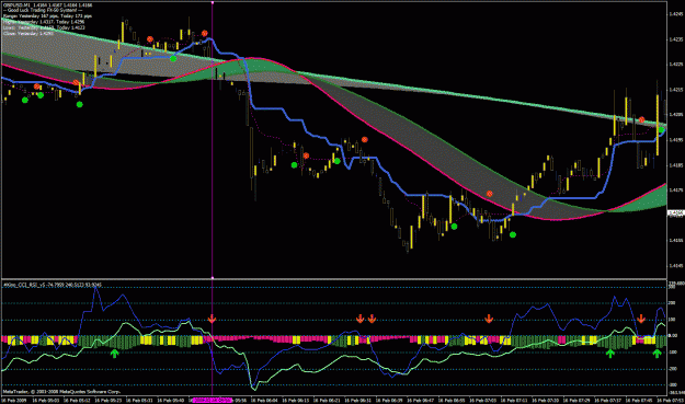 Click to Enlarge

Name: gbpusd highprobtrade.gif
Size: 43 KB