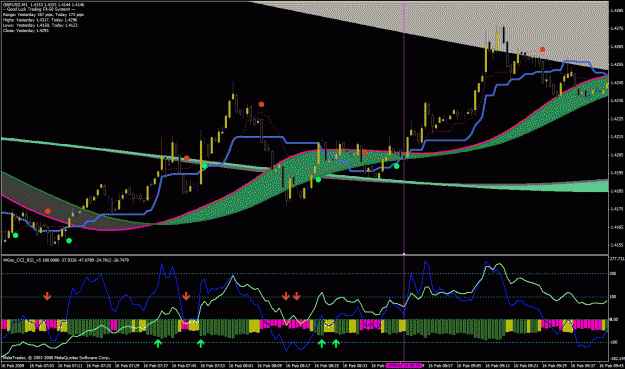Click to Enlarge

Name: gbpusd example 2.gif
Size: 44 KB