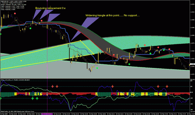 Click to Enlarge

Name: gbpusd example 3.gif
Size: 46 KB
