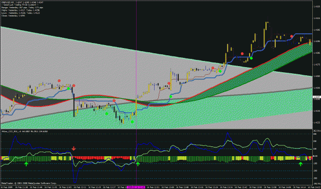 Click to Enlarge

Name: gbpusd example 4.gif
Size: 42 KB