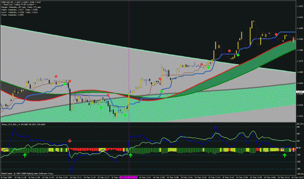 Click to Enlarge

Name: gbpusd example 4.gif
Size: 42 KB
