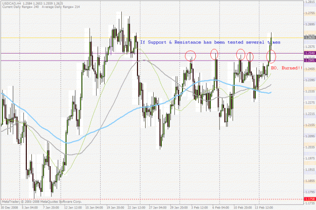 Click to Enlarge

Name: usd cad.gif
Size: 43 KB
