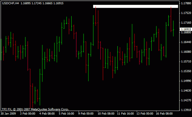 Click to Enlarge

Name: usdchf.gif
Size: 10 KB
