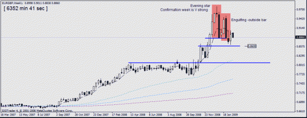 Click to Enlarge

Name: 5) eur-gbp  daily-17-2.gif
Size: 13 KB