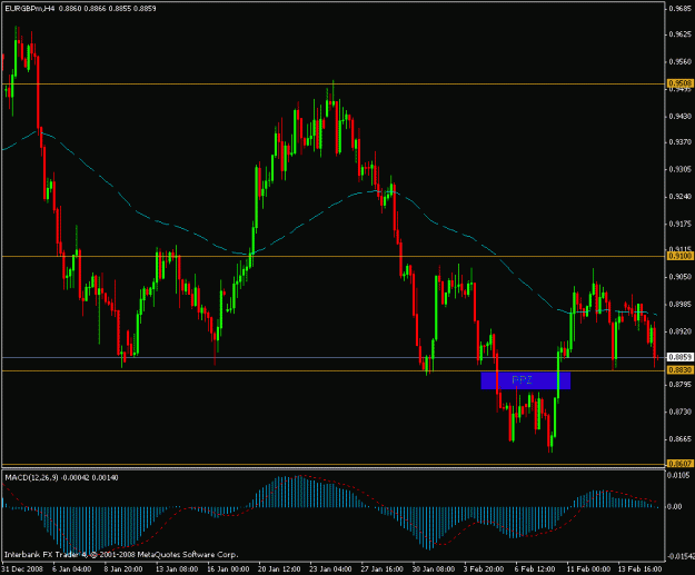 Click to Enlarge

Name: chart3.gif
Size: 17 KB