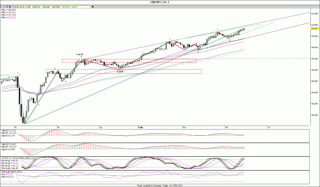Click to Enlarge

Name: AUDUSD_H1.gif
Size: 154 KB