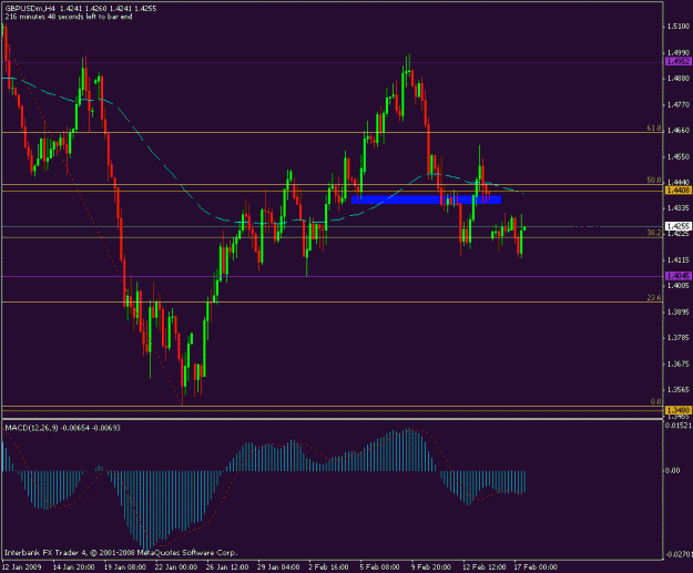 Click to Enlarge

Name: chart4.gif
Size: 17 KB