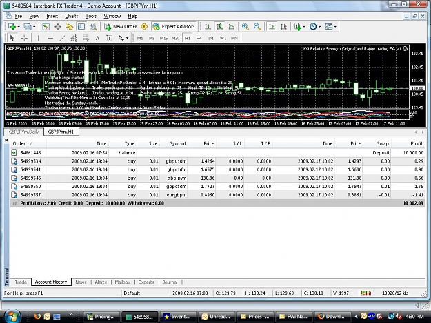 Click to Enlarge

Name: KG RANGE AND ORIGINAL.jpg
Size: 184 KB