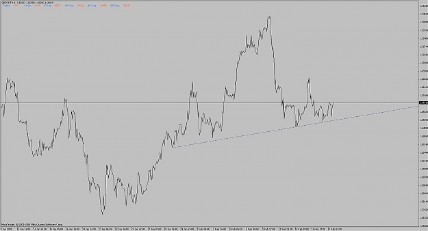Click to Enlarge

Name: gbp_chf_h1_h&s_170209.jpg
Size: 74 KB