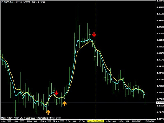 Click to Enlarge

Name: eurusd.jpg
Size: 58 KB