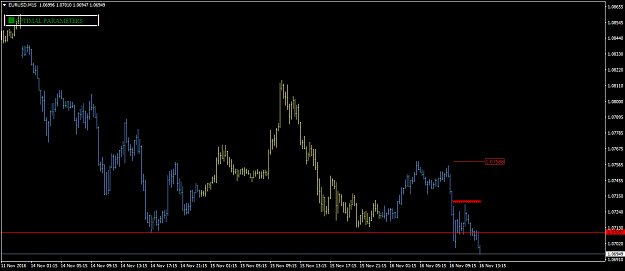 Click to Enlarge

Name: eurusd-m15-metaquotes-software-corp.png
Size: 27 KB