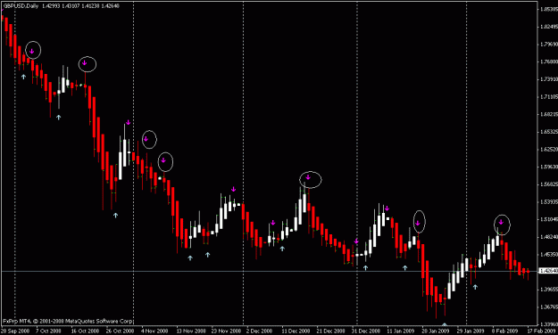 Click to Enlarge

Name: chart1.gif
Size: 16 KB