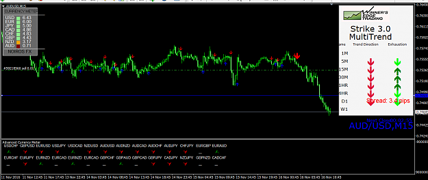 Click to Enlarge

Name: AUDUSD.png
Size: 72 KB