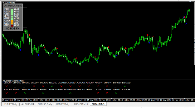 Click to Enlarge

Name: euraud.png
Size: 36 KB