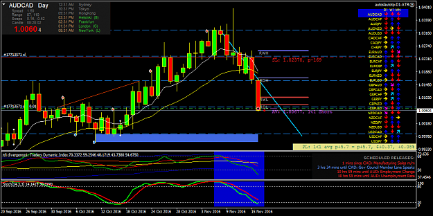 Click to Enlarge

Name: audcad-d1-fx-choice-limited.png
Size: 59 KB