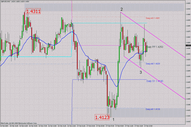 Click to Enlarge

Name: usdx.gif
Size: 49 KB