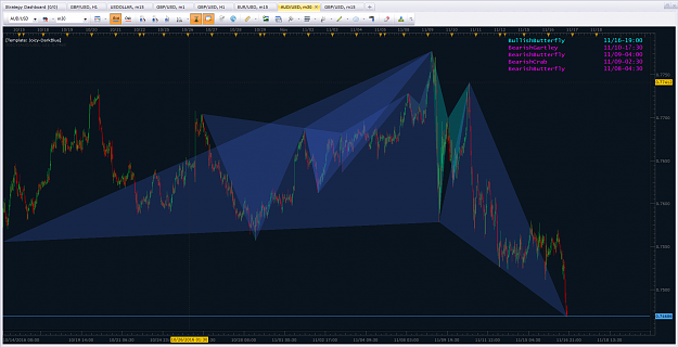 Click to Enlarge

Name: AUDUSD3.png
Size: 87 KB