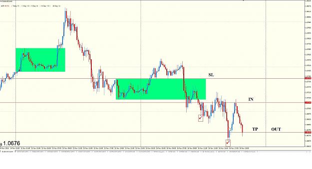 Click to Enlarge

Name: EURUSD 16.11.16.jpg
Size: 252 KB