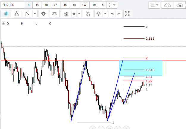 Click to Enlarge

Name: EURUSD.PNG
Size: 32 KB
