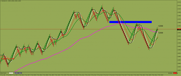 Click to Enlarge

Name: EURUSDM2.png
Size: 79 KB