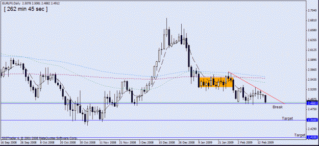 Click to Enlarge

Name: 5) eur-lfx  daily-17-2.gif
Size: 17 KB