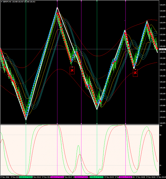 Click to Enlarge

Name: GBPJPY_MTH_ren_02.png
Size: 128 KB