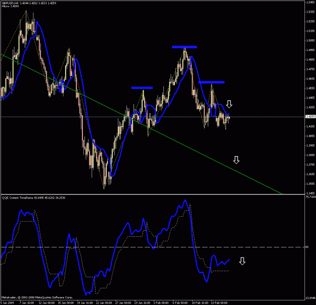 Click to Enlarge

Name: 4hr chart.gif
Size: 28 KB