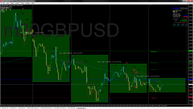 Click to Enlarge

Name: gbpusd-m30-ifcmarkets-corp-3.png
Size: 138 KB