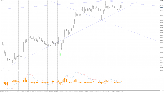 Click to Enlarge

Name: gbpchf-h1.png
Size: 121 KB