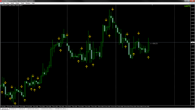 Click to Enlarge

Name: gbpusd-h4-ifcmarkets-corp.png
Size: 88 KB