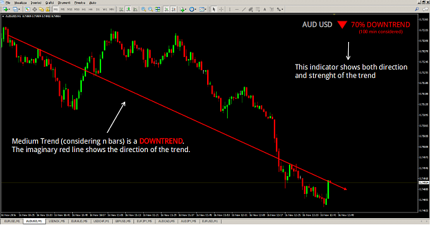 Click to Enlarge

Name: audusd_easy trend example.png
Size: 100 KB