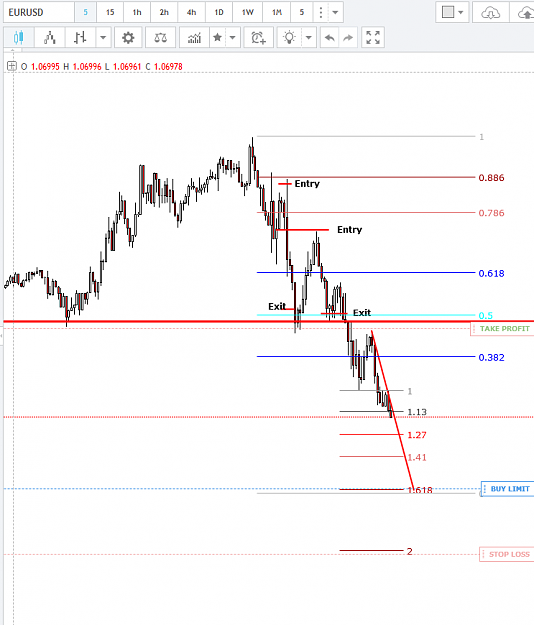 Click to Enlarge

Name: EURUSD.PNG
Size: 31 KB