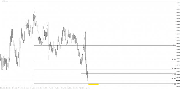 Click to Enlarge

Name: EURUSDDaily.png
Size: 47 KB