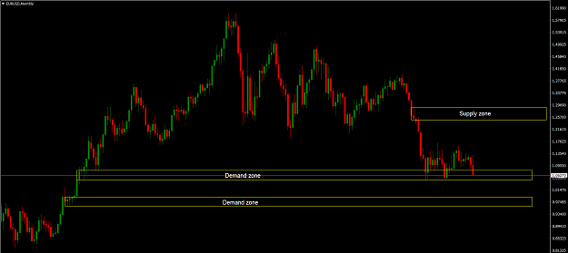 Click to Enlarge

Name: EURUSDMonthly.png
Size: 28 KB