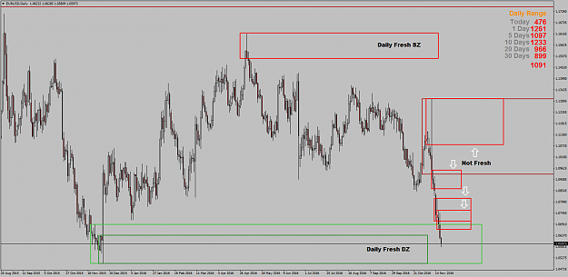 Click to Enlarge

Name: EURUSDDaily.png
Size: 74 KB