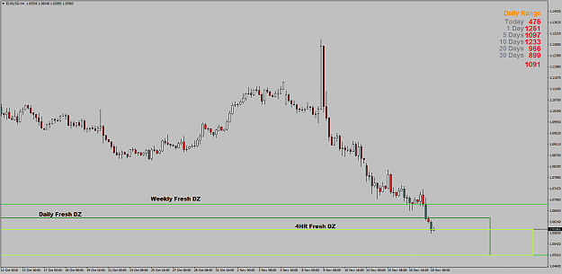 Click to Enlarge

Name: EURUSDH4.png
Size: 40 KB