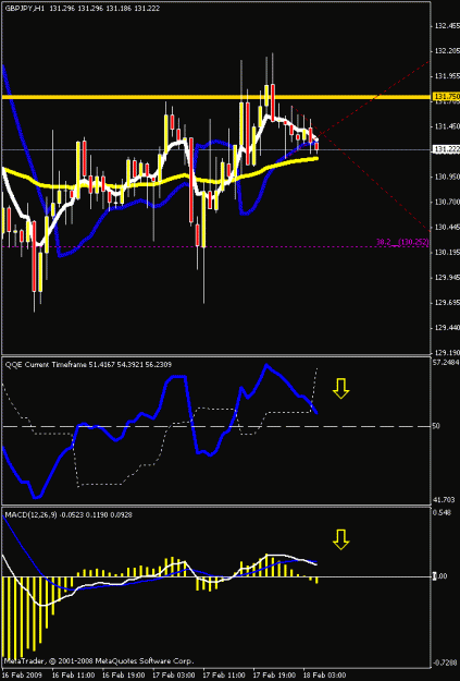 Click to Enlarge

Name: 1hr chart.gif
Size: 16 KB