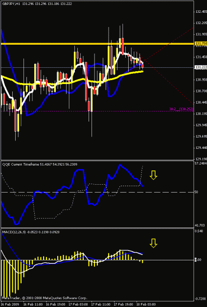 Click to Enlarge

Name: 1hr chart.gif
Size: 16 KB