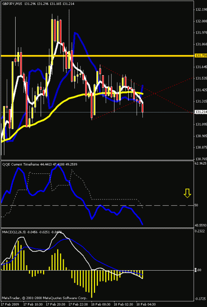 Click to Enlarge

Name: 15 min chart.gif
Size: 18 KB