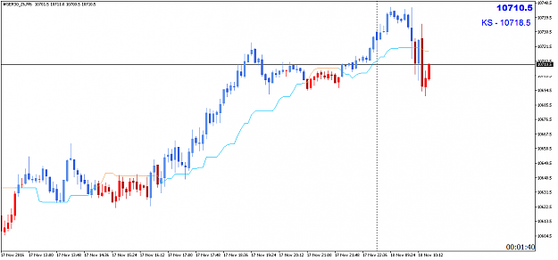 Click to Enlarge

Name: FDAXM618112016.png
Size: 27 KB